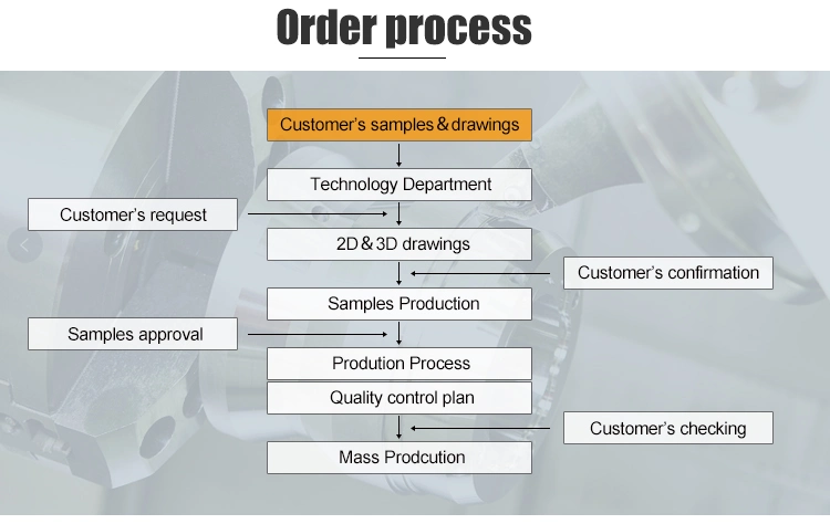 Die manufacturers specialize in customizing all kinds of metal stamping die